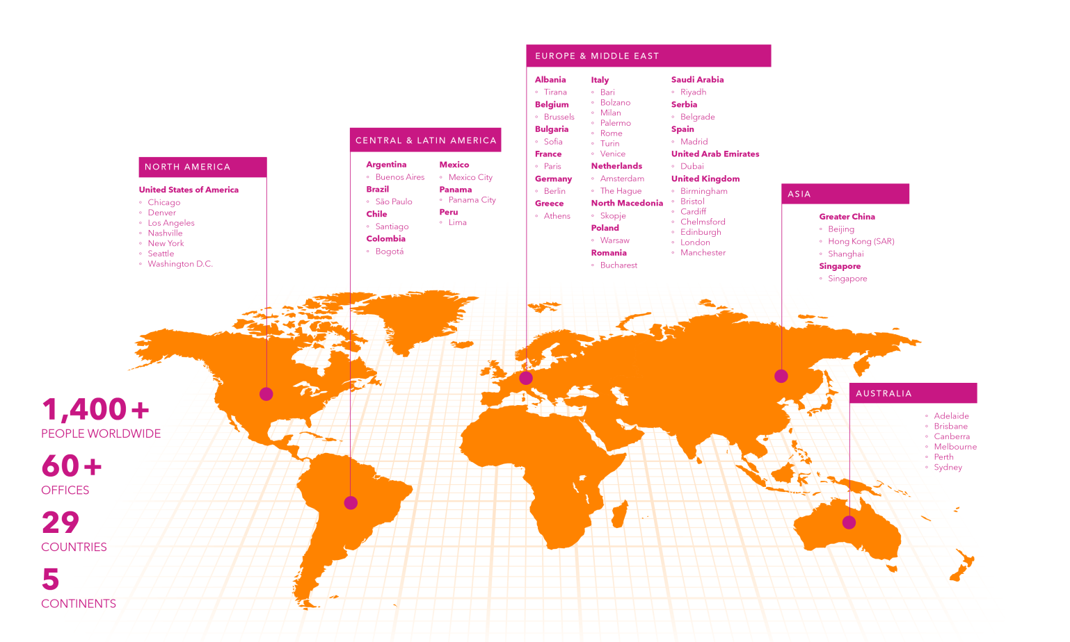 World Map Jan 2024 